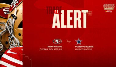 San Francisco 49ers logo