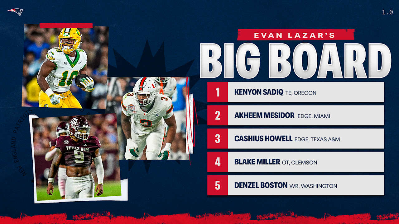 Lazar's Patriots Big Board 2026: Top 50 Draft Fits