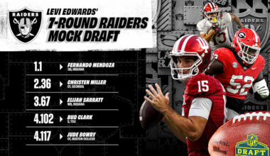 Las Vegas Raiders logo