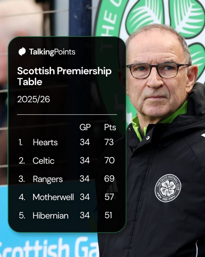 Martin O'Neill, Interim Manager of Celtic, looks on prior to the Scottish Cup Semi Final match between Celtic and St Mirren