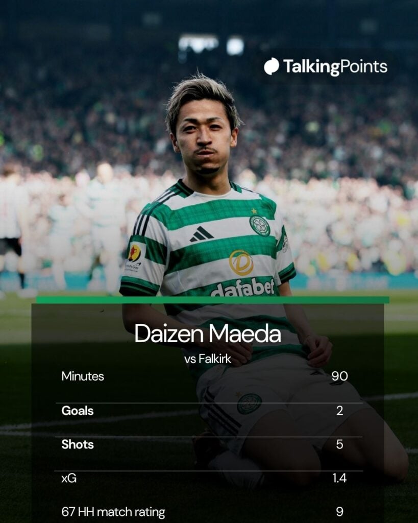 Daizen Maeda of Celtic celebrates scoring his team's first goal during the Scottish Cup Semi Final match between Celtic and St Mirren