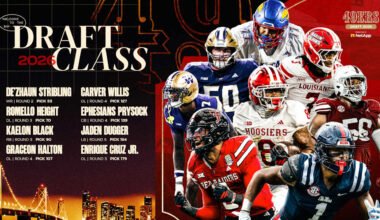 San Francisco 49ers logo