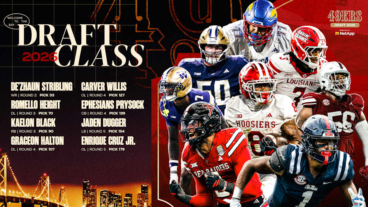 San Francisco 49ers logo