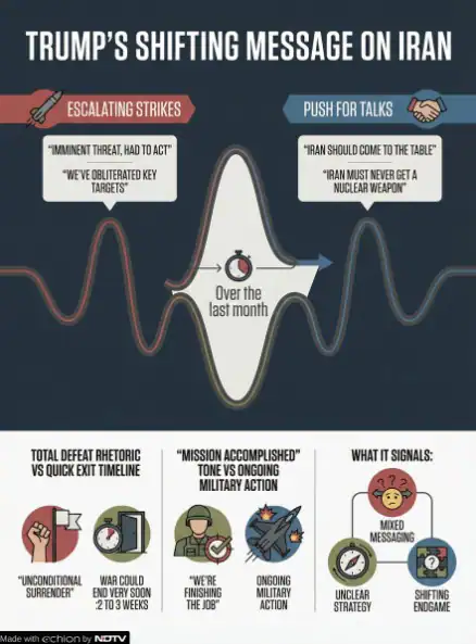 Latest and Breaking News on NDTV