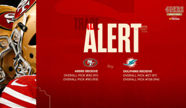 San Francisco 49ers logo