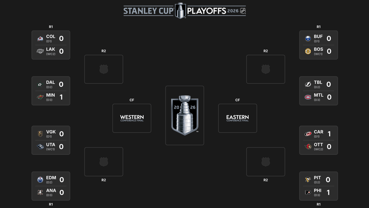 2026 Stanley Cup Playoffs 1st round schedule
