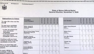 Maine Supreme Court says proposed ranked-choice voting expansion is unconstitutional