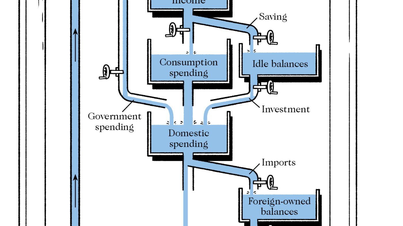 How Bill Phillips used flowing water to model the economy : Planet Money : NPR