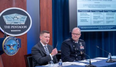 New military budget seeks boost in spending on drones and air defense systems