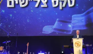 Mossad chief says Iran, Lebanon ops proved 'powerful, innovative' capabilities - Israel & Jewish News