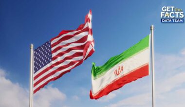 Which countries side with the U.S. and Iran