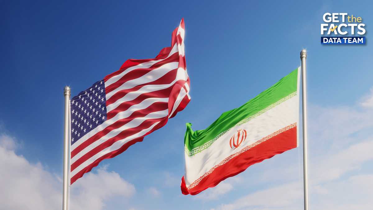 Which countries side with the U.S. and Iran