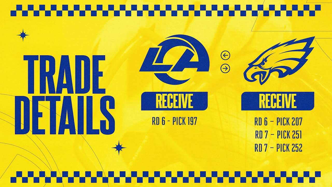 Los Angeles Rams logo