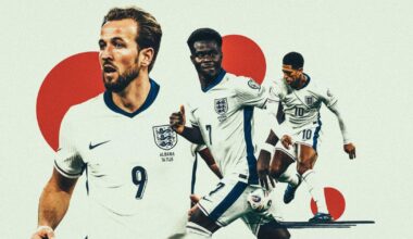 Analysing England’s World Cup squad: Arsenal and Man City dominate, has Tuchel prioritised athleticism?