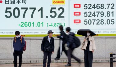 Asia markets today: asx, sensex, nikkei, kospi, hang seng, csi 300