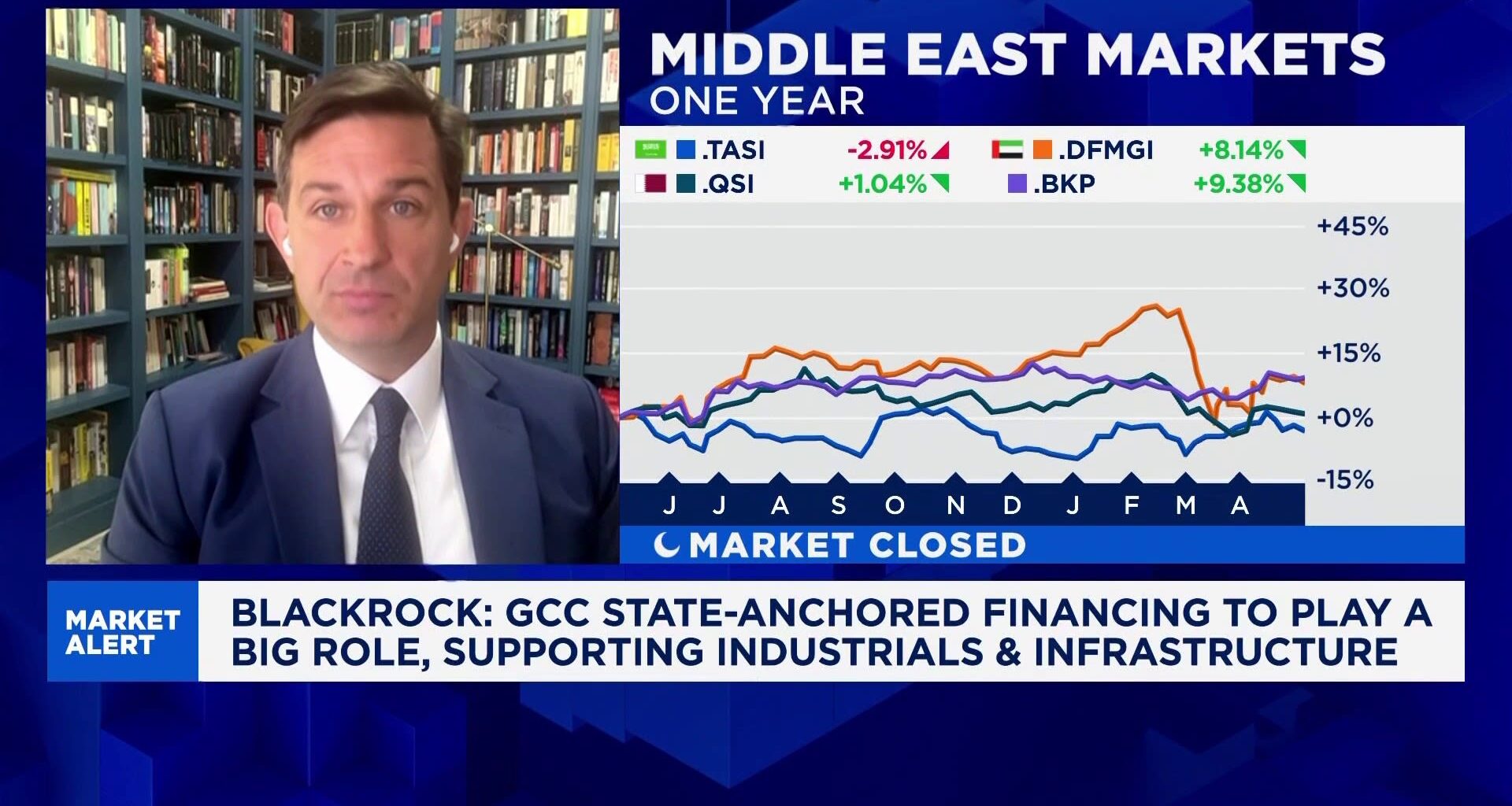 GCC faces structural reset from Iran war