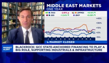 GCC faces structural reset from Iran war