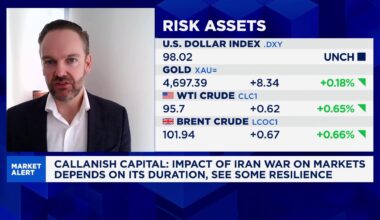 Iran war to have "very little" long-term impact on markets: Analyst