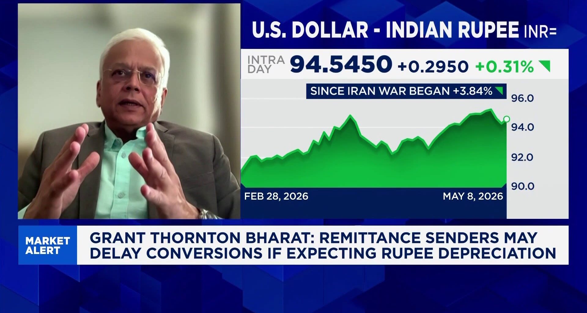 What the Iran war means for India, world’s top remittance recipient