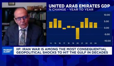 IIF: Dubai could enter a 'small recession' because of the Iran war