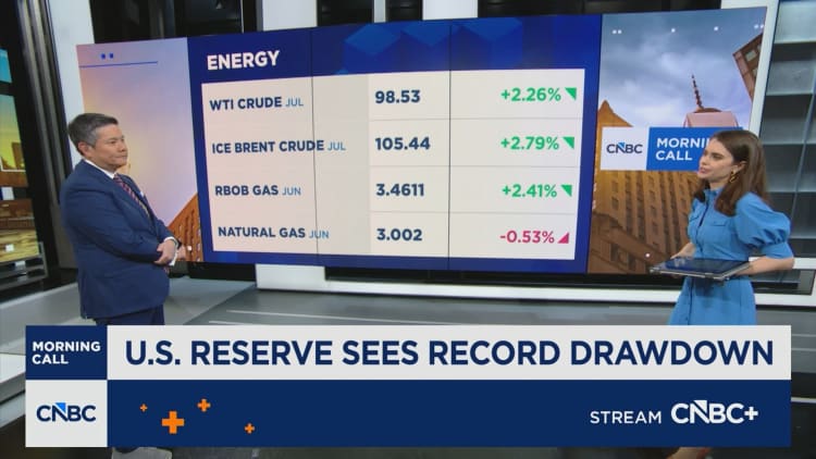 Oil inventory draws are becoming a key market buffer