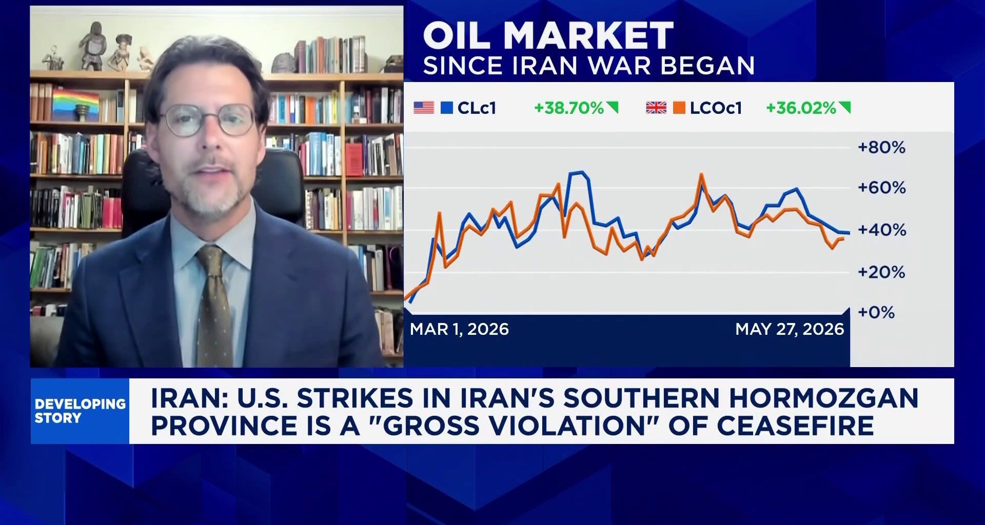 Trump midterm concerns is leading to suboptimal compromises over Iran