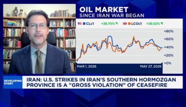 Trump midterm concerns is leading to suboptimal compromises over Iran