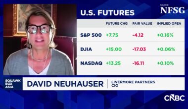 Market is not set up to deal with any Iran curveballs: Fund manager