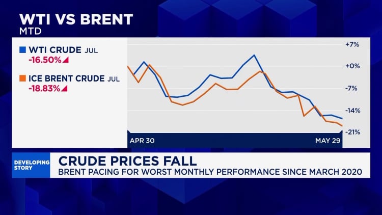 Oil sees worst month since Covid – everything you need to know