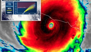 2026 El Niño intensity forecast explained: What to know