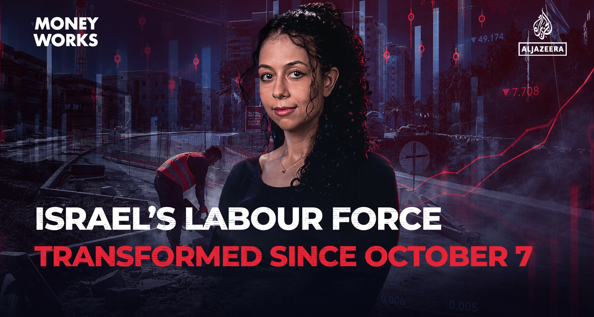 Israel’s labour force transformed since October 7 | Business and Economy