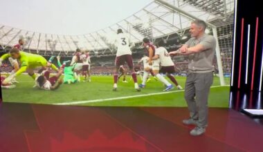 Football London