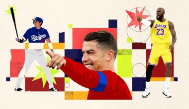 World's 10 Highest-Paid Athletes: 2026 Forbes List