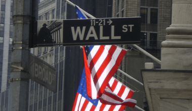 U.S. Futures Slip as Renewed U.S.-Iran Strikes Shake Market Sentiment: Dow Jones, S&P, Nasdaq, Wall Street