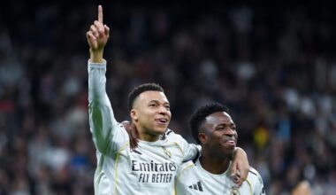 Forbes Soccer Valuations 2026 List: Most Valuable World Football Teams