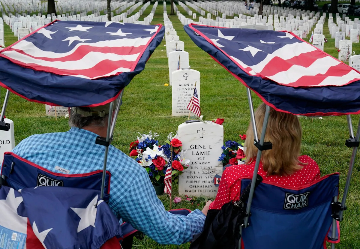 The origins of Memorial Day and how it has evolved
