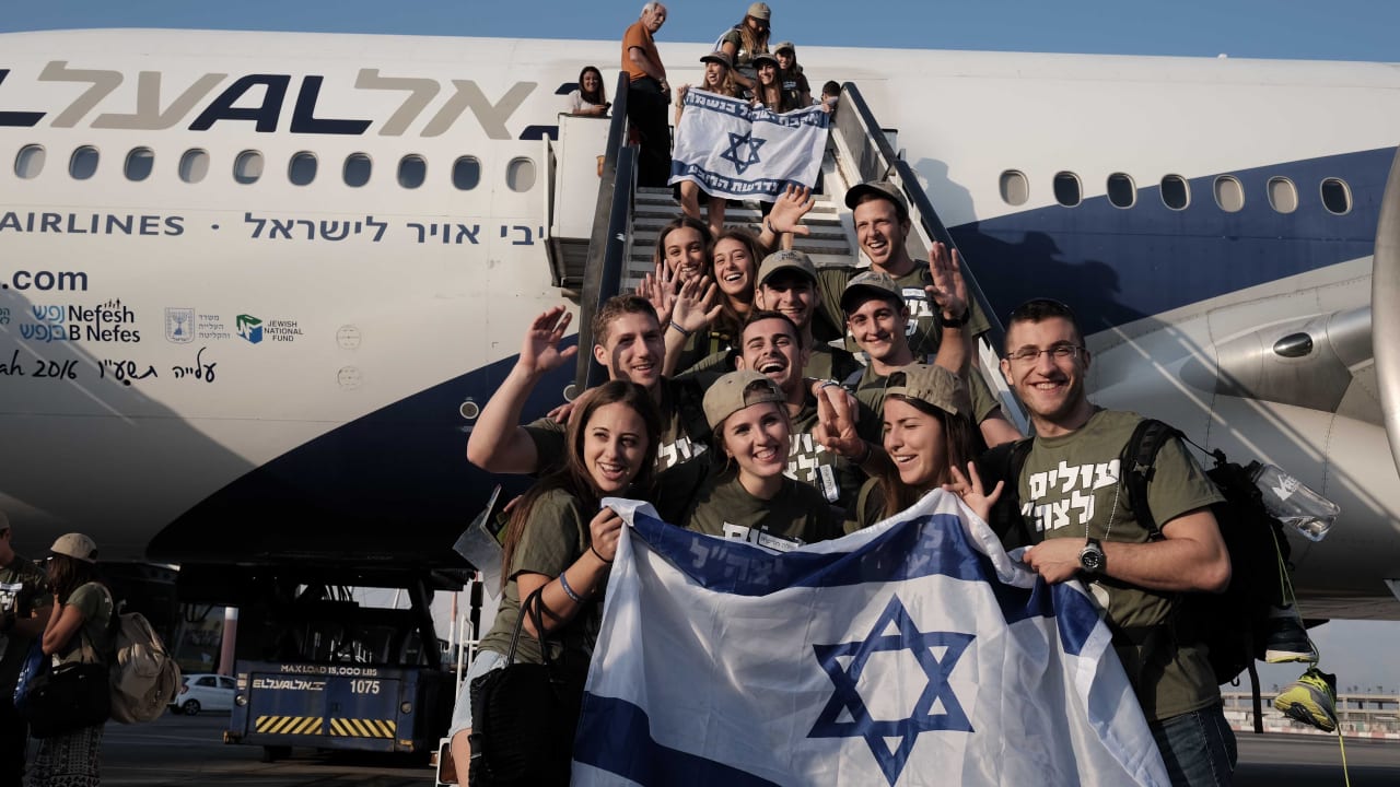 The Jerusalem Post - Israel News