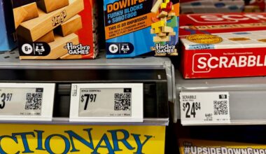 Walmart's New Digital Price Tags: Behind the Scenes on How They Work