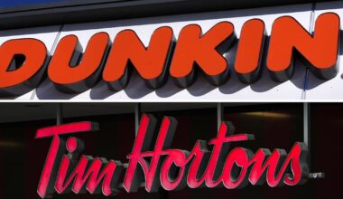 Dunkin’ Donuts is returning to Canada. Here’s how it plans to take a bite out of Tim Hortons - CTV News