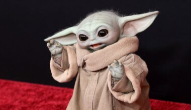 The Mandalorian & Grogu Opening Box Office