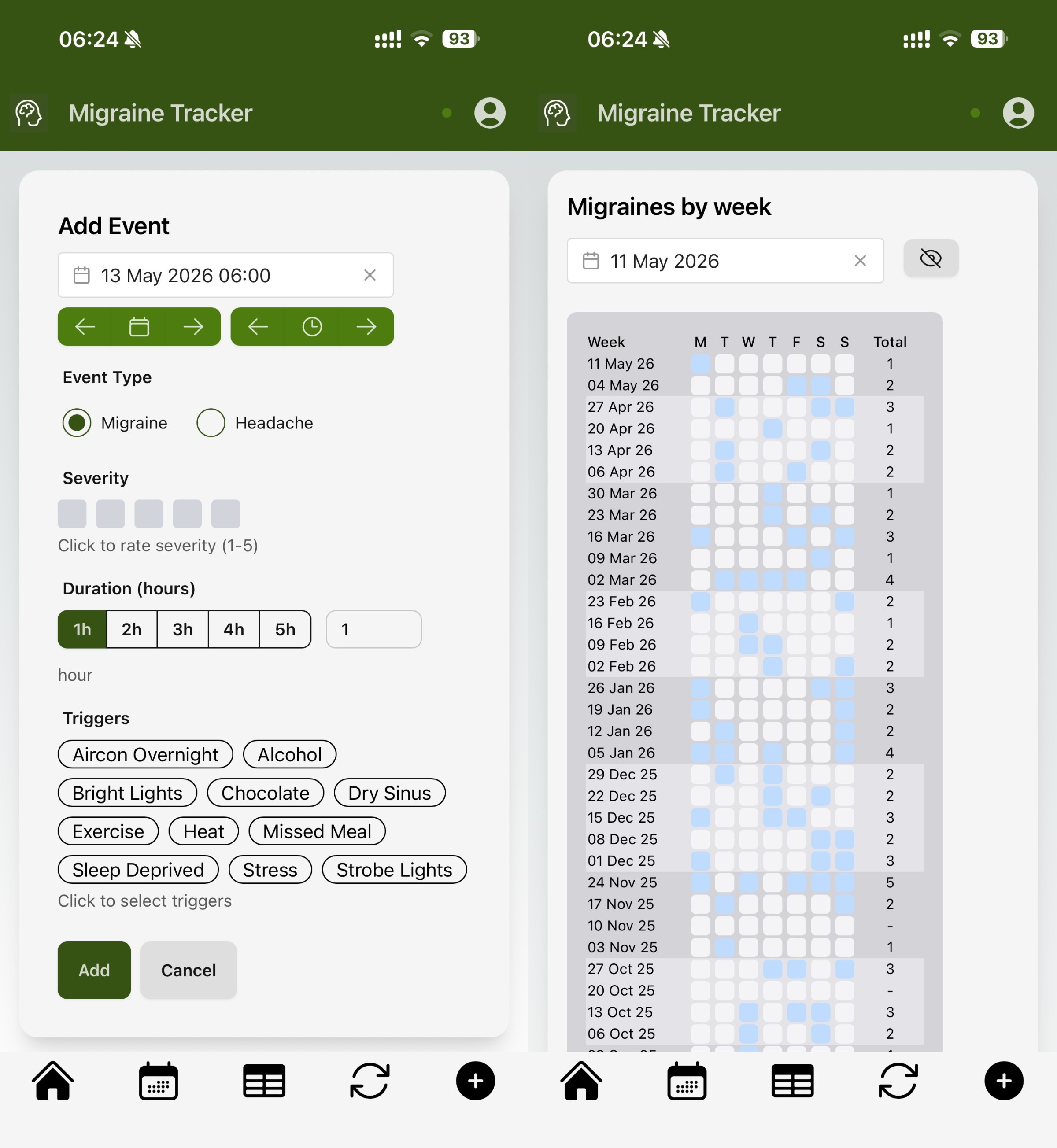 Two screenshots of an app tracking migraine occurrences.