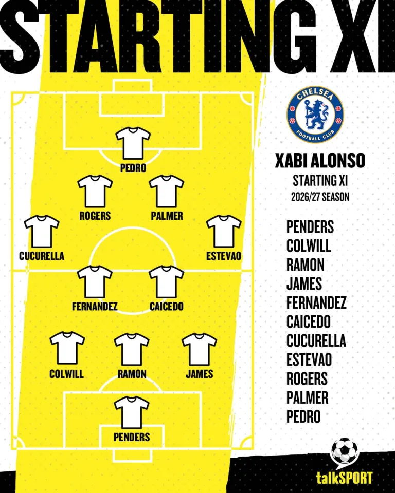 Xabi Alonso team
