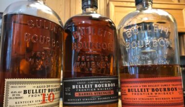 Canada’s booze bans led to 63 per cent fall in exports: U.S. industry body - National