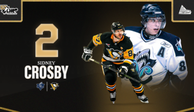 Sidney Crosby named No. 2 on CHL’s Top 50 Players of the Last 50 Years list - CHL