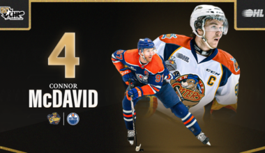 Connor McDavid named No. 4 on CHL’s Top 50 Players of the Last 50 Years list - CHL