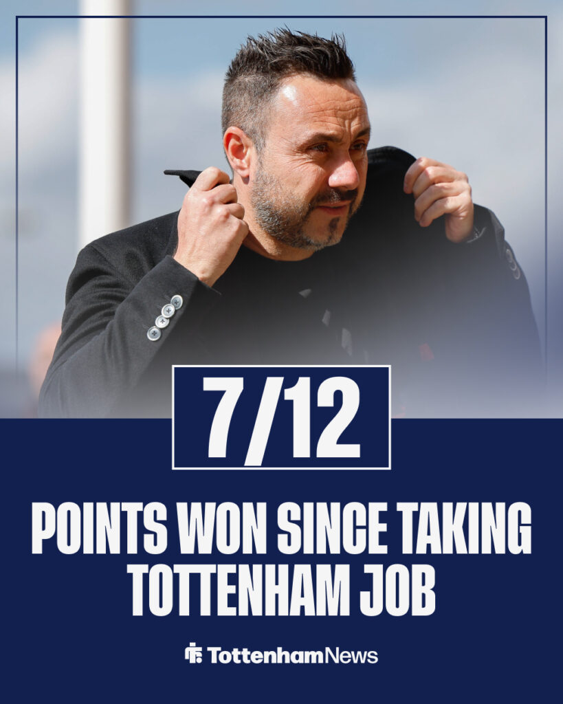 Roberto De Zerbi's points won at Tottenham