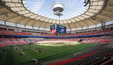 How FIFA’s contracts with Toronto and Vancouver split the World Cup’s risks and rewards