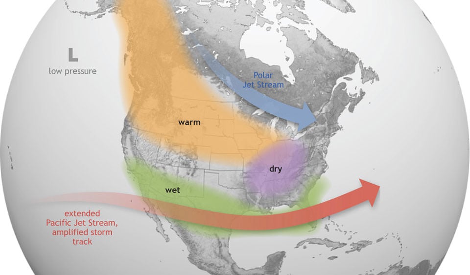 El Nino Weather Impacts Us