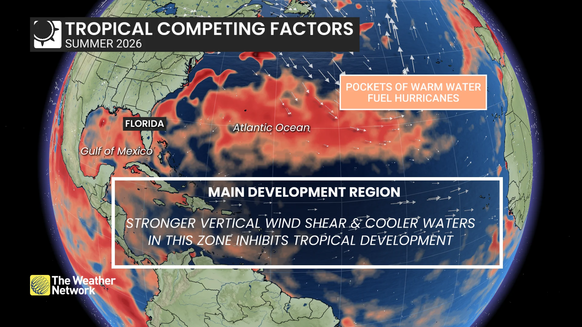 2026 NATIONAL SUMMER FORECAST: Main area of Atlantic hurricane development, tropical competing factors 