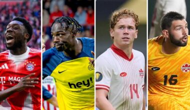 FIFA World Cup in Canada: full list of 26-player roster